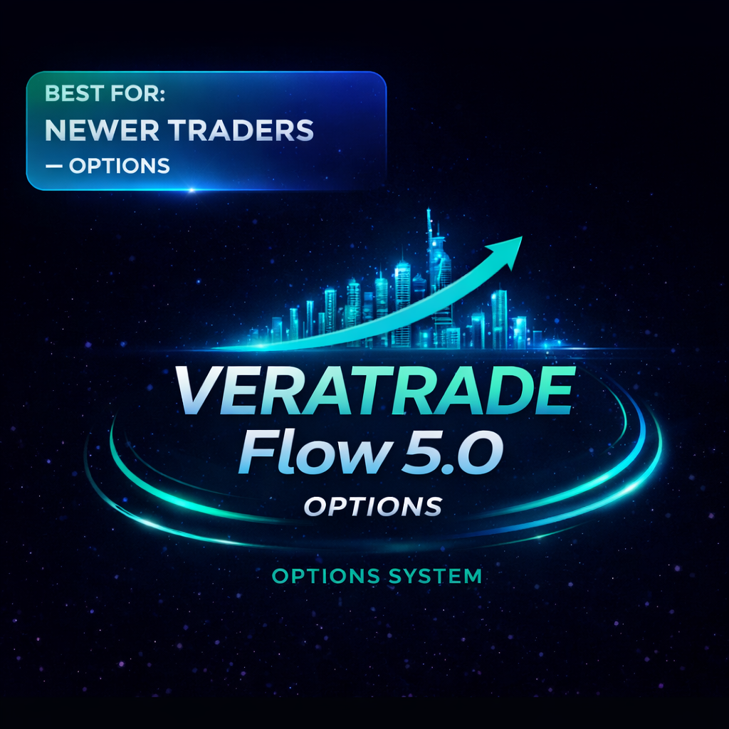 VeraTrade Clear Flow Options - "Start here if you trade options and want to know when conditions are aligned"