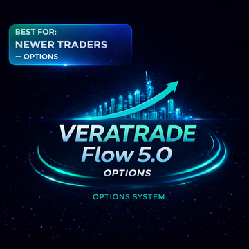 VeraTrade Clear Flow Options - "Start here if you trade options and want to know when conditions are aligned"