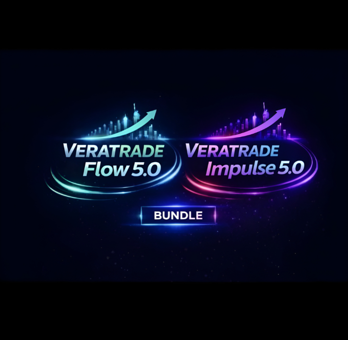 VeraTrade Bundle Options & VeraTrade Impulse Futures Trading Systems